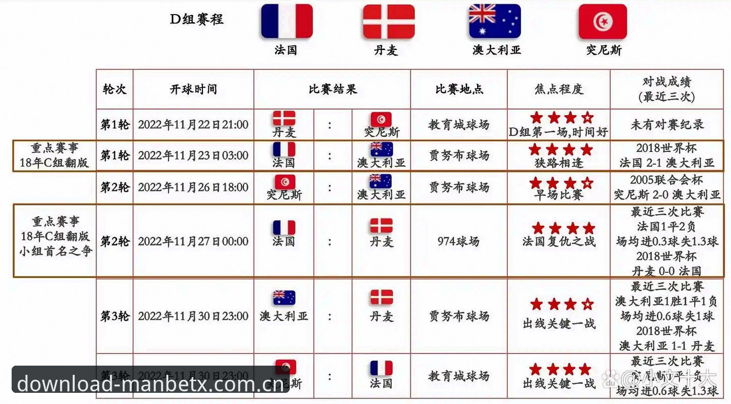 3大看点解析世界杯安保策略变化：英国警员仅派3人赴美，与往届形成鲜明对比