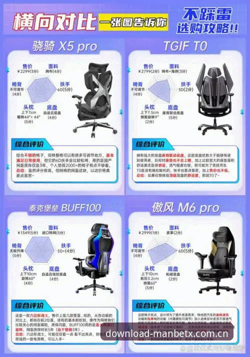 资深玩家实测分享：万博Manbetx使用体验深度解析与实战心得