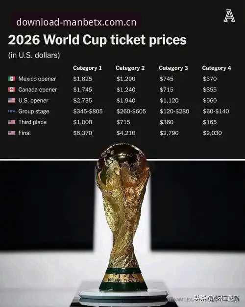 世界杯门票已到手，为何约旦土耳其球迷却无法踏上美国赛场？