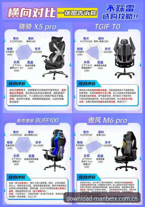 万博Manbetx使用体验手机版深度解析：从下载到实战的全维度测评
